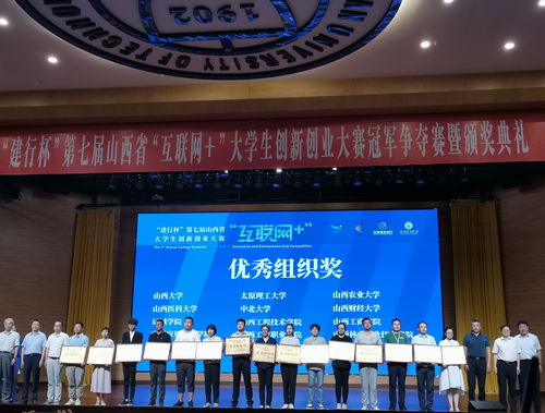 我校學(xué)子在 建行杯 第七屆山西省 互聯(lián)網(wǎng) 大學(xué)生創(chuàng)新創(chuàng)業(yè)大賽中榮獲8項金獎