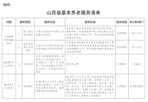 山西省人民政府辦公廳關(guān)于印發(fā)山西省基本養(yǎng)老服務(wù)體系建設(shè)實施方案的通知 山西省人民政府