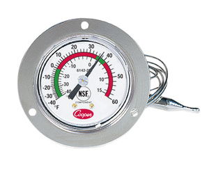 儀器儀表與通訊設備 技術融合驅動智慧未來